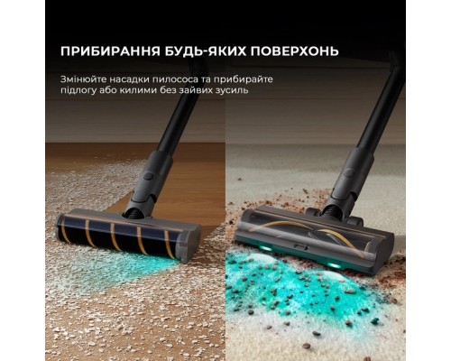 Пилосос Dreame Dreame R20 Aqua (VTV21A)