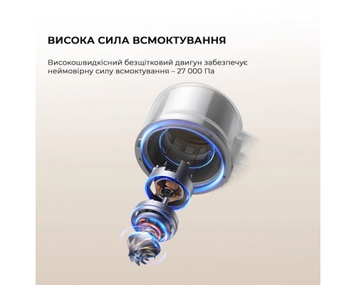 Пилосос Dreame Dreame R20 Aqua (VTV21A)