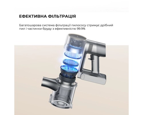 Пилосос Dreame Dreame R20 Aqua (VTV21A)