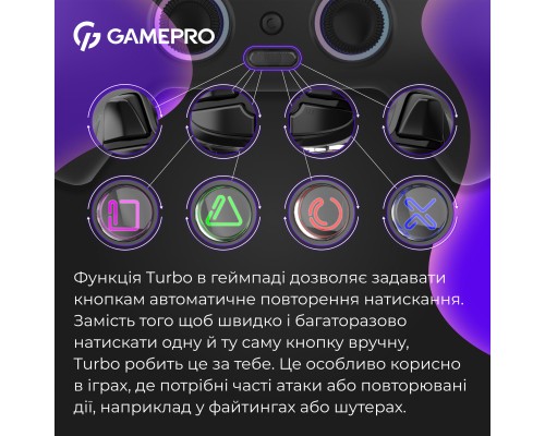 Геймпад GamePro із зарядною станцією 2.4G/BT 5.1/USB (Switch/PS/PC/iOS/Android) RGB Black (GPS20BDOC)