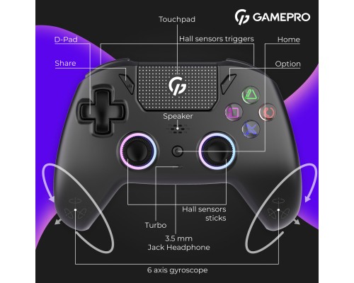 Геймпад GamePro із зарядною станцією 2.4G/BT 5.1/USB (Switch/PS/PC/iOS/Android) RGB Black (GPS20BDOC)