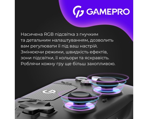 Геймпад GamePro із зарядною станцією 2.4G/BT 5.1/USB (Switch/PS/PC/iOS/Android) RGB Black (GPS20BDOC)