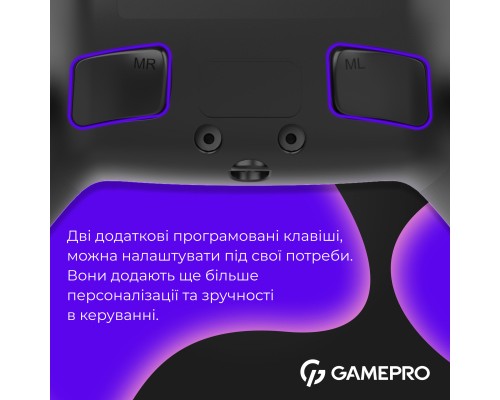 Геймпад GamePro із зарядною станцією 2.4G/BT 5.1/USB (Switch/PS/PC/iOS/Android) RGB Black (GPS20BDOC)