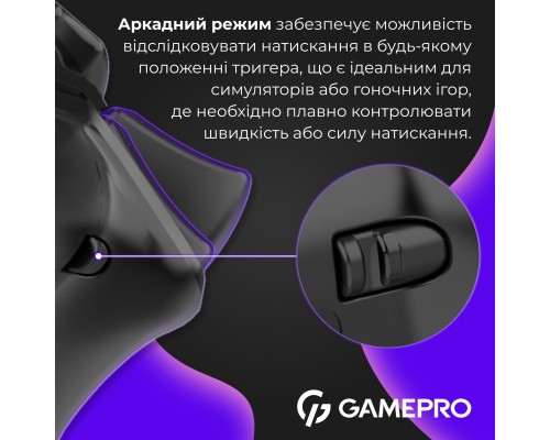 Геймпад GamePro із зарядною станцією 2.4G/BT 5.1/USB (Switch/PS/PC/iOS/Android) RGB Black (GPS20BDOC)