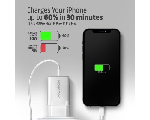 Зарядний пристрій AXAGON 1xUSB QC4.0 + 1xUSB-C PD30W PPS white (ACU-PQ30W)
