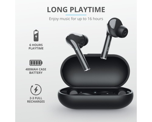 Навушники Trust Nika Touch True Wireless Black (23554)
