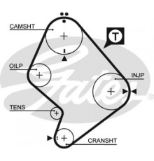 Ремінь ГРМ Gates 5214XS