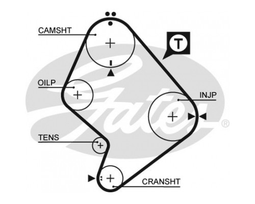 Ремінь ГРМ Gates 5214XS
