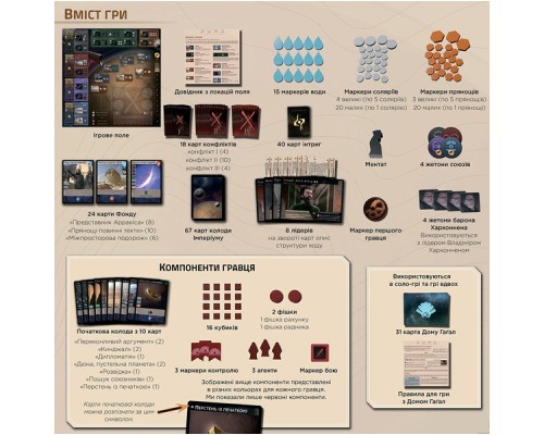 Настільна гра Geekach Games Дюна: Імперіум (Dune: Imperium, українською) (GKCH008)