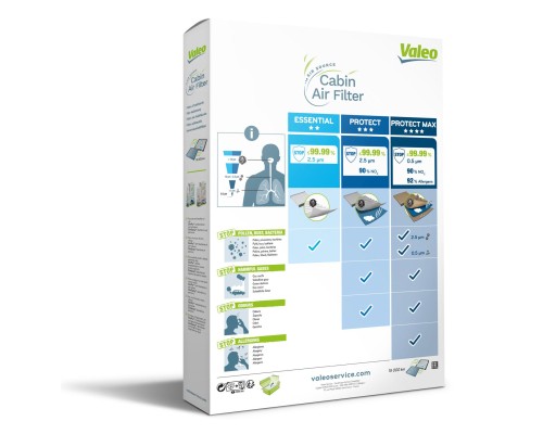 Фільтр салону UFI 715660