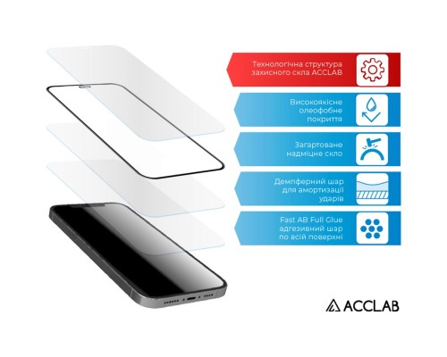 Скло захисне ACCLAB Full Glue VIVO Y33S (1283126526879)
