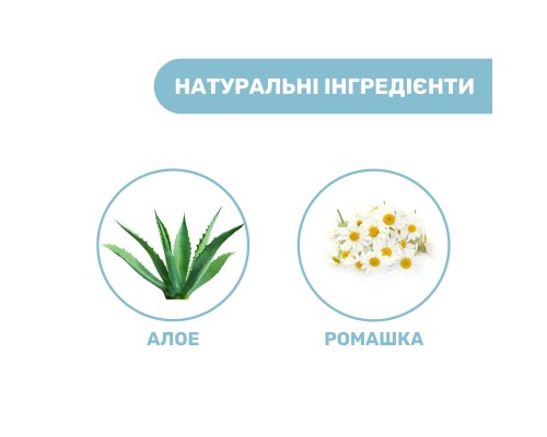 Дитячий гель для душу Chicco Natural Sensation Без Сліз шампун 500 мл 8058664163731 (11517.00)