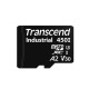 Карта пам'яті Transcend 64GB microSDXC class 10 UHS-I U3 High Endurance (TS64GUSD450I)
