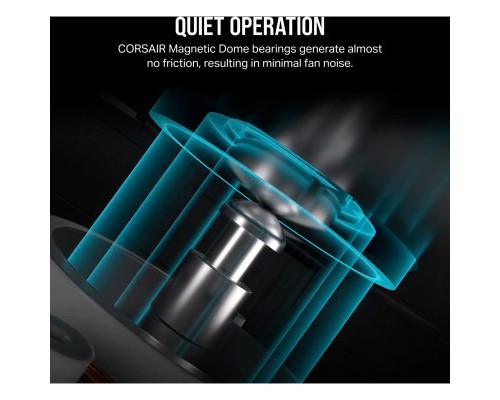 Кулер до корпусу Corsair iCUE Link RX140 PWM (CO-9051011-WW)