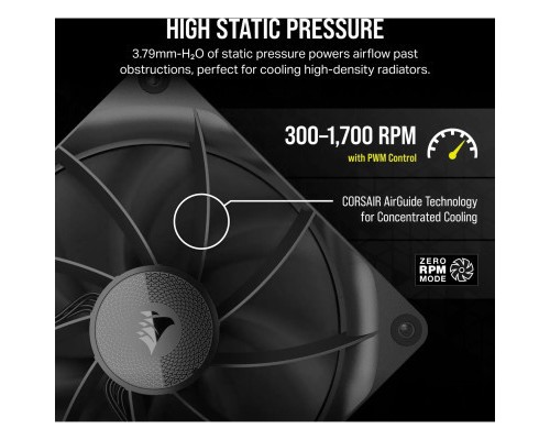Кулер до корпусу Corsair iCUE Link RX140 PWM (CO-9051011-WW)