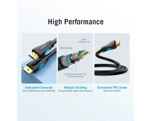Кабель мультимедійний HDMI to HDMI 20.0m V2.0 4K 30Hz PVC Vention (VAA-M02-B2000)