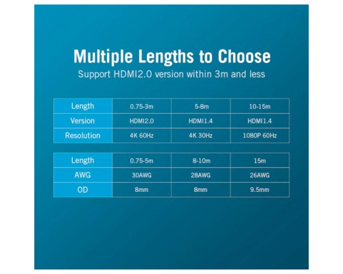 Кабель мультимедійний HDMI to HDMI 20.0m V2.0 4K 30Hz PVC Vention (VAA-M02-B2000)