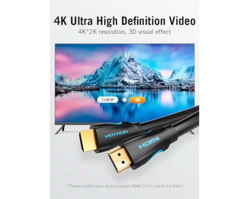 Кабель мультимедійний HDMI to HDMI 20.0m V2.0 4K 30Hz PVC Vention (VAA-M02-B2000)