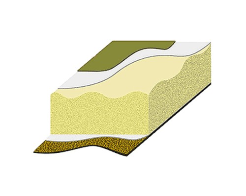 Туристичний килимок Terra Incognita Camper 3.8 Green (4823081504443)