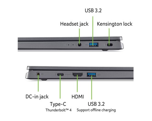 Ноутбук Acer Aspire 17 A17-51M-58SZ (NX.JEREU.005)