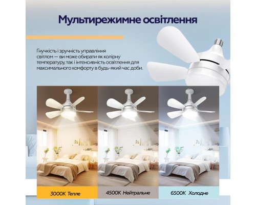 Вентилятор XoKo LED Socket Fanlight 2000 (XK-SFL-2000)