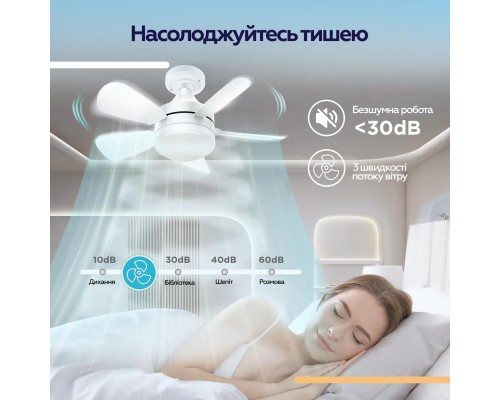 Вентилятор XoKo LED Socket Fanlight 2000 (XK-SFL-2000)
