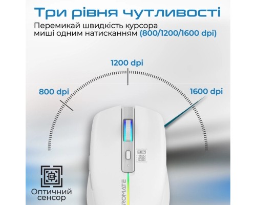 Мишка Promate Kitt Wireless White (kitt.white)