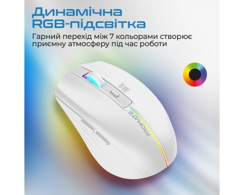 Мишка Promate Kitt Wireless White (kitt.white)