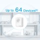 Модуль управління розумним будинком TP-Link Tapo H100 (TAPO-H100)