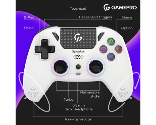 Геймпад GamePro із зарядною станцією 2.4G/BT 5.1/USB (Switch/PC/PS/iOS/Android) RGB White (GPS20W)