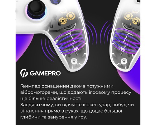 Геймпад GamePro із зарядною станцією 2.4G/BT 5.1/USB (Switch/PC/PS/iOS/Android) RGB White (GPS20W)