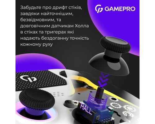 Геймпад GamePro із зарядною станцією 2.4G/BT 5.1/USB (Switch/PC/PS/iOS/Android) RGB White (GPS20W)