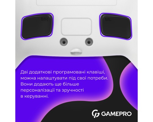 Геймпад GamePro із зарядною станцією 2.4G/BT 5.1/USB (Switch/PC/PS/iOS/Android) RGB White (GPS20W)