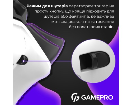 Геймпад GamePro із зарядною станцією 2.4G/BT 5.1/USB (Switch/PC/PS/iOS/Android) RGB White (GPS20W)