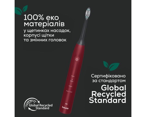 Електрична зубна щітка Beurer SC 30 JET LE2025 GP