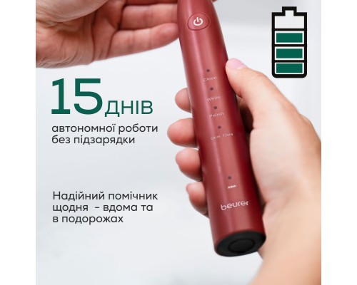 Електрична зубна щітка Beurer SC 30 JET LE2025 GP