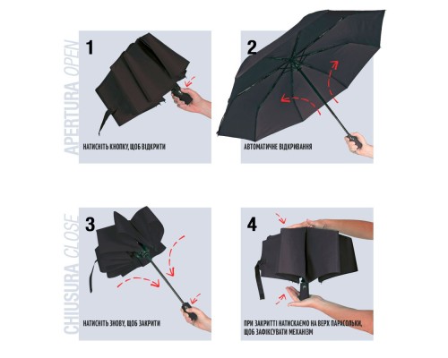 Парасоля Perletti Ombrelli promozionali повний автомат Чорна (96009-01)