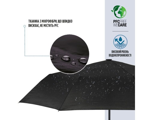 Парасоля Perletti Ombrelli promozionali повний автомат Чорна (96009-01)