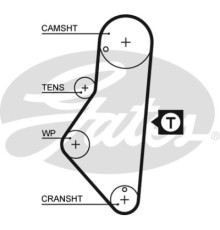 Ремінь ГРМ Gates 5215XS
