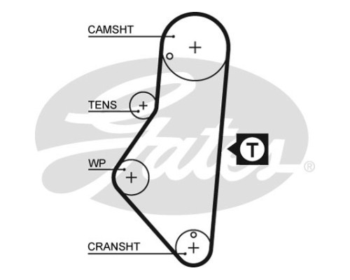 Ремінь ГРМ Gates 5215XS