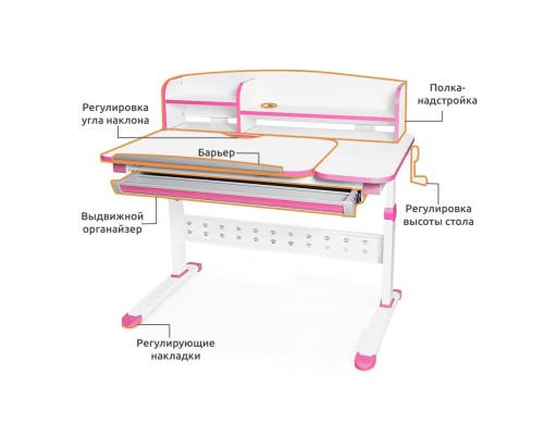 Парта Evo-kids Martin Pink (Evo-430 WP з полицею)