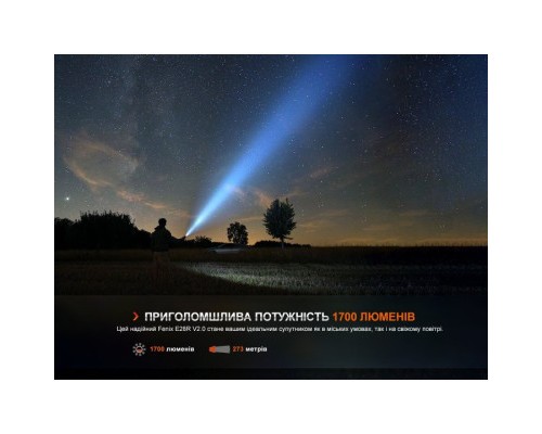 Ліхтар Fenix E28R V2.0 (E28RV20)