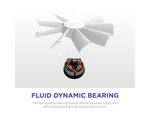 Кулер до корпусу NZXT F140RGB Duo (RF-D14SF-W1)