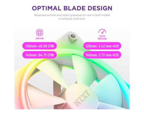 Кулер до корпусу NZXT F140RGB Duo (RF-D14SF-W1)