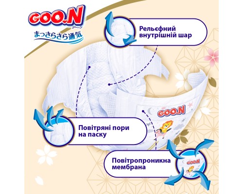Підгузки GOO.N Premium Soft 5-9 кг Розмір 3 M на липучках 64 шт (F1010101-154)