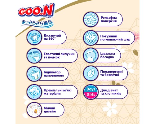 Підгузки GOO.N Premium Soft 5-9 кг Розмір 3 M на липучках 64 шт (F1010101-154)
