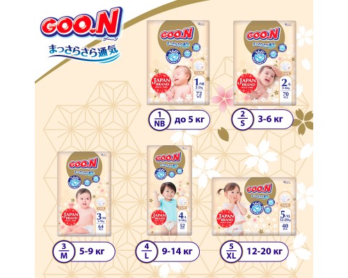 Підгузки GOO.N Premium Soft 5-9 кг Розмір 3 M на липучках 64 шт (F1010101-154)