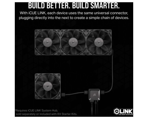 Кулер до корпусу Corsair iCUE Link RX140 PWM Dual Pack (CO-9051012-WW)
