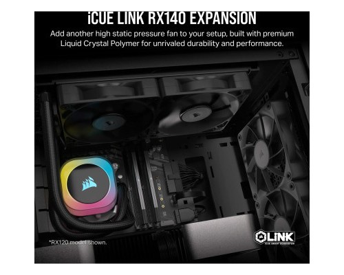 Кулер до корпусу Corsair iCUE Link RX140 PWM Dual Pack (CO-9051012-WW)