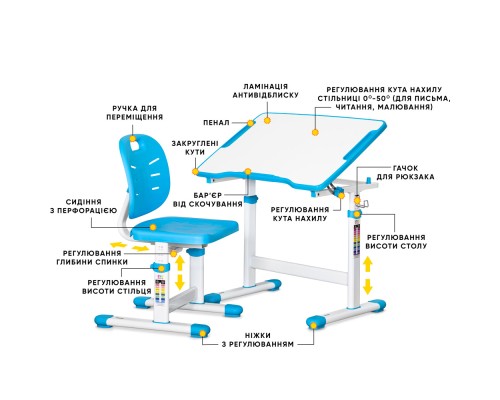 Парта зі стільцем Evo-kids Blue (Evo-07 Ergo BL)